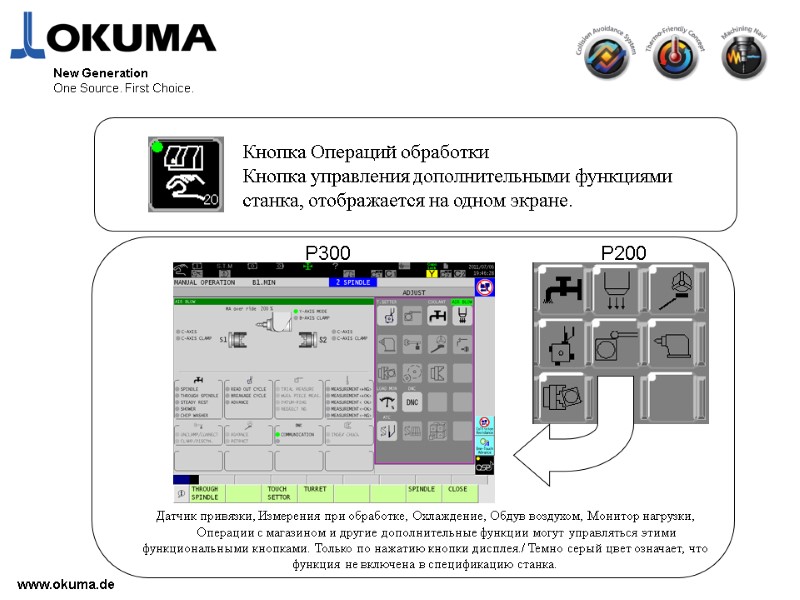 www.okuma.de New Generation One Source. First Choice. Кнопка Операций обработки Кнопка управления дополнительными функциями